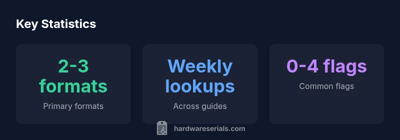 Gibson Les Paul serial number formats infographic