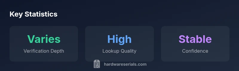 Infographic showing currency serial number lookup steps and tips